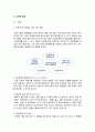 페이스북 마크 주커버그 리더십 레포트 10페이지