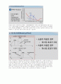 KCU소리탐험 A+ 1~8주차 중간고사범위 족보 54페이지