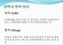 날개골 단면 양력 항력 2페이지