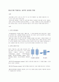 항공기에 작용하는 응력의 종류와 특징 2페이지