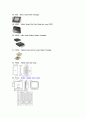 SMD Package Styles 12페이지