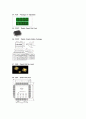 SMD Package Styles 13페이지