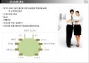 프랜차이즈식당 고객응대모니터링 2페이지