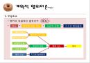 [건강증진이론] 계획적 행위이론 6페이지