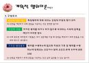 [건강증진이론] 계획적 행위이론 7페이지