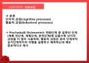 [건강증진이론] 변화단계이론 16페이지