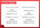 [건강증진이론] 변화단계이론 17페이지
