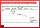 [건강증진이론] 변화단계이론 23페이지