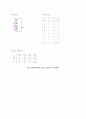 예비 멀티플렉서 6페이지