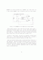 MOSFET Single-Phase Inverter 3페이지