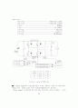 MOSFET Single-Phase Inverter 6페이지
