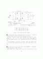 MOSFET Single-Phase Inverter 8페이지