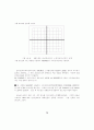 MOSFET Single-Phase Inverter 14페이지