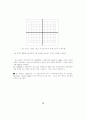 MOSFET Single-Phase Inverter 15페이지