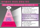 포트폴리오 매니지먼트 기법 5페이지