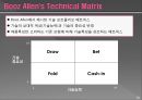 포트폴리오 매니지먼트 기법 19페이지