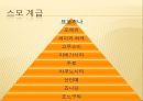 스모  48페이지