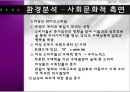 HERA 성공사례 [HERA 기업분석, HERA 환경분석, HERA 4P분석, HERA 경쟁사분석, HERA SWOT 분석, HERA 향후 방향] 13페이지