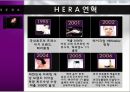 HERA 성공사례 [HERA 기업분석, HERA 환경분석, HERA 4P분석, HERA 경쟁사분석, HERA SWOT 분석, HERA 향후 방향] 15페이지