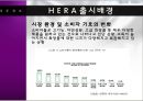 HERA 성공사례 [HERA 기업분석, HERA 환경분석, HERA 4P분석, HERA 경쟁사분석, HERA SWOT 분석, HERA 향후 방향] 16페이지