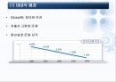 한·미 FTA  4페이지