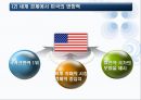 한·미 FTA  9페이지