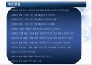 한·미 FTA  11페이지