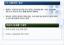 한·미 FTA  15페이지