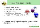 인터넷포털 ‘네이버(NAVER)’의 마케팅전략 분석  5페이지