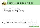 인터넷포털 ‘네이버(NAVER)’의 마케팅전략 분석  6페이지