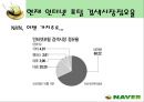 인터넷포털 ‘네이버(NAVER)’의 마케팅전략 분석  17페이지