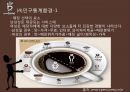 카페베네 기업분석과 카페베네 SWOT분석및 마케팅전략분석과 향후방향제안 PPT 11페이지