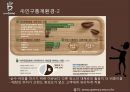카페베네 기업분석과 카페베네 SWOT분석및 마케팅전략분석과 향후방향제안 PPT 12페이지