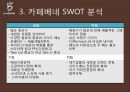 카페베네 기업분석과 카페베네 SWOT분석및 마케팅전략분석과 향후방향제안 PPT 14페이지