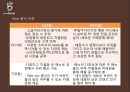 카페베네 기업분석과 카페베네 SWOT분석및 마케팅전략분석과 향후방향제안 PPT 15페이지