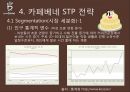 카페베네 기업분석과 카페베네 SWOT분석및 마케팅전략분석과 향후방향제안 PPT 16페이지