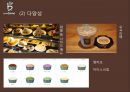 카페베네 기업분석과 카페베네 SWOT분석및 마케팅전략분석과 향후방향제안 PPT 23페이지