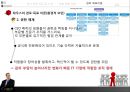 조직행위론(A+받은 PPT파일) - 구글의 에릭슈미츠 상황 적합이론과 목표 경로이론 23페이지 12페이지