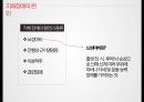 지체 및 건강장애,장애인 특수교육법,지체 장애의 원인(뇌성마비,이분척추,골형성 부전증),건강장애의 원인(경련장애,외상성 뇌손상,소아암,신장장애) 8페이지