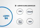 지체 및 건강장애,장애인 특수교육법,지체 장애의 원인(뇌성마비,이분척추,골형성 부전증),건강장애의 원인(경련장애,외상성 뇌손상,소아암,신장장애) 11페이지