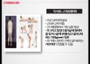지체 및 건강장애,장애인 특수교육법,지체 장애의 원인(뇌성마비,이분척추,골형성 부전증),건강장애의 원인(경련장애,외상성 뇌손상,소아암,신장장애) 15페이지