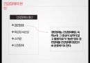 지체 및 건강장애,장애인 특수교육법,지체 장애의 원인(뇌성마비,이분척추,골형성 부전증),건강장애의 원인(경련장애,외상성 뇌손상,소아암,신장장애) 29페이지