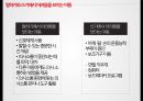 지체 및 건강장애,장애인 특수교육법,지체 장애의 원인(뇌성마비,이분척추,골형성 부전증),건강장애의 원인(경련장애,외상성 뇌손상,소아암,신장장애) 55페이지