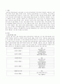 표준보육과정에 대하여 구체적으로 설명하시고, 기본생활지도의 중요성과 연령별(만2세 미만, 만2세, 만3세 이상) 기본생활습관지도 활동을 각 한 개씩 제시해보시오 2페이지