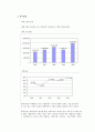 거화취실 신격호 롯데 회장  7페이지