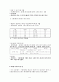 자동차세  4페이지