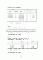 자동차세  5페이지