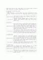 '갈등주의와 사회복지 사상'에 관한 레포트 2페이지
