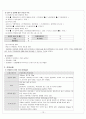 가와사키(kawasaki disease) Case study 실습성적 A+ 11페이지
