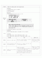 가와사키(kawasaki disease) Case study 실습성적 A+ 18페이지